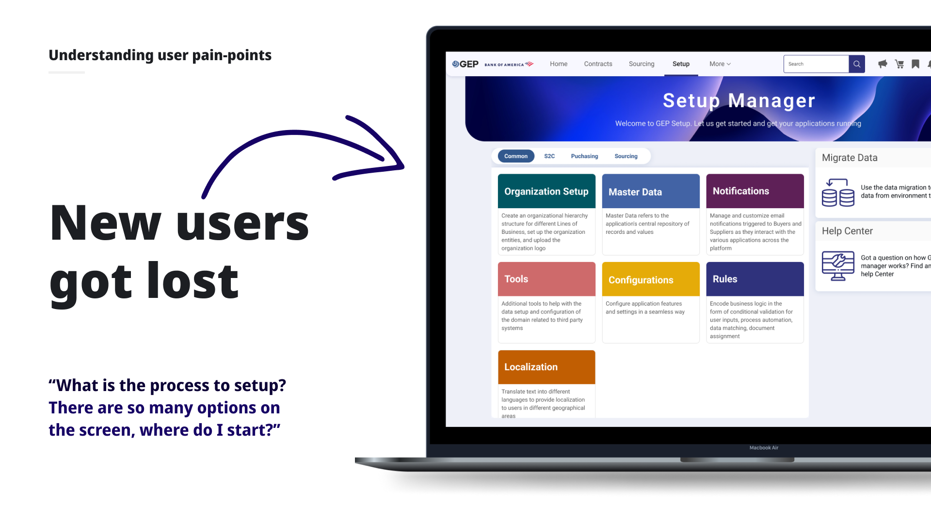 New users got lost: the overwhelming Setup Manager home screen