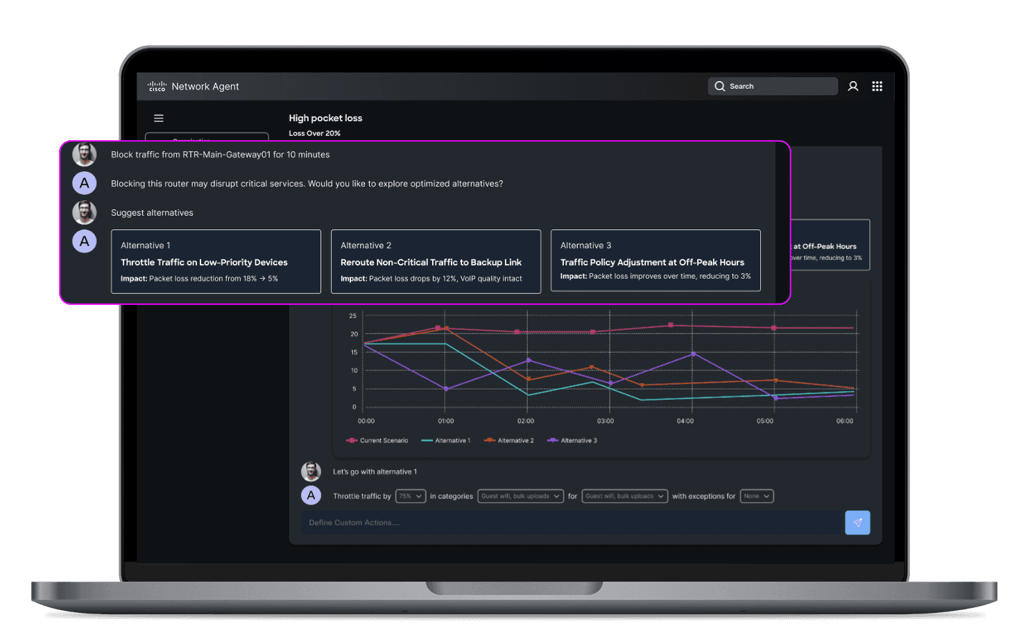 HAX Collaboration: human-agent conversation surfacing alternatives with quantified impact