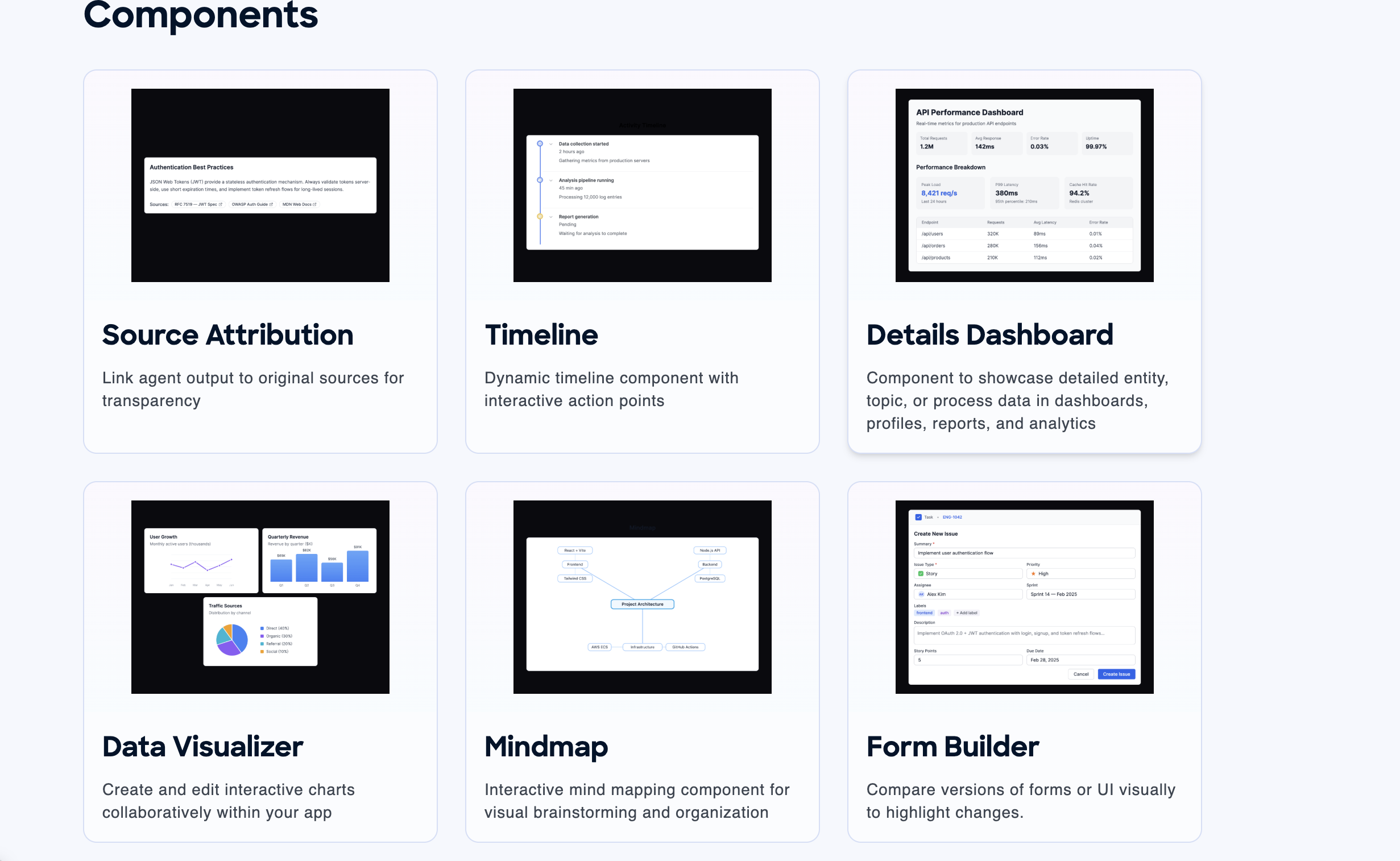 Research and thinking behind HAX: 6 interdisciplinary research areas